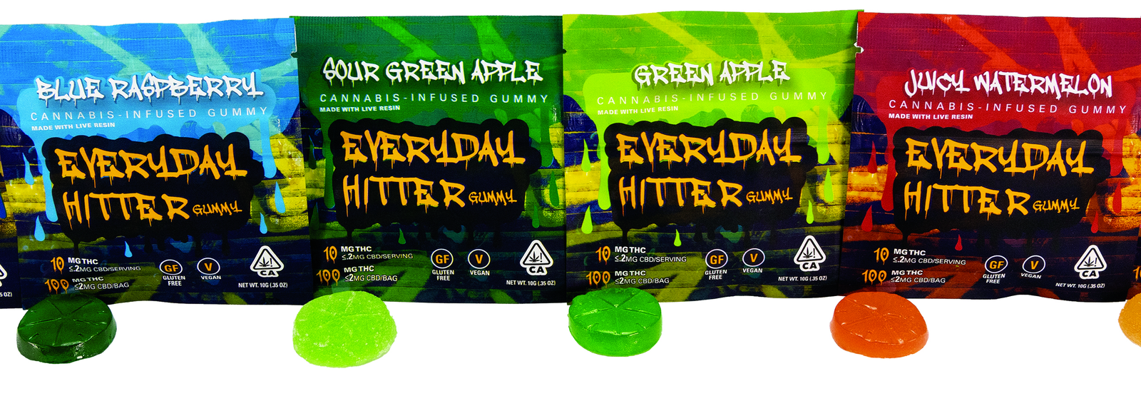 Everyday Hitter Gummies